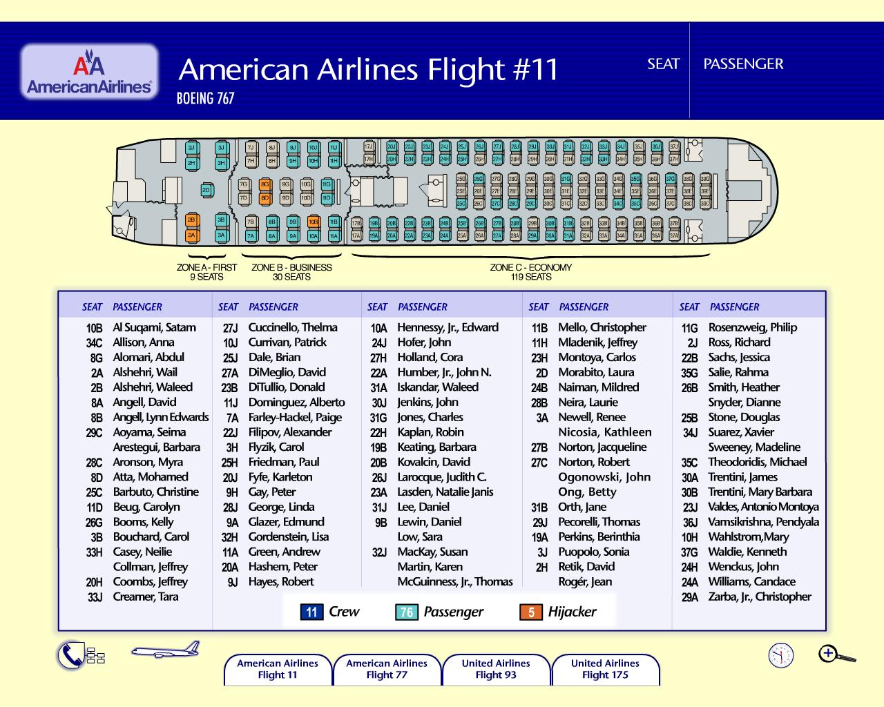 Flight 11 Seating Chart